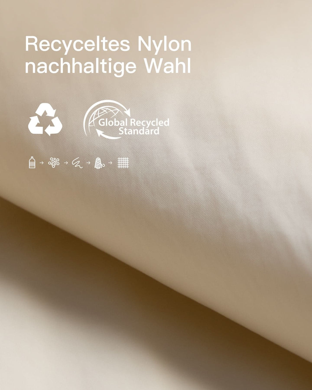 inateck DE Leicht Kabeltasche Elektronik Organizer, Spritzwassergeschützte Zubehör Reisezubehörtascheb, ABW31