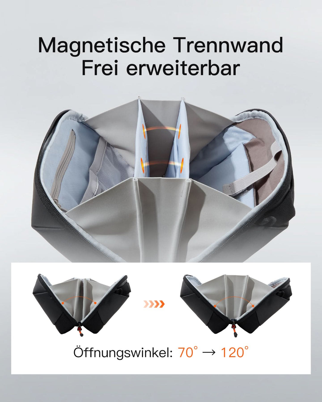 Praktischer Organizer für Elektronisches Zubehör, Spritz Wasserresistente Reisetasche, ABM35S