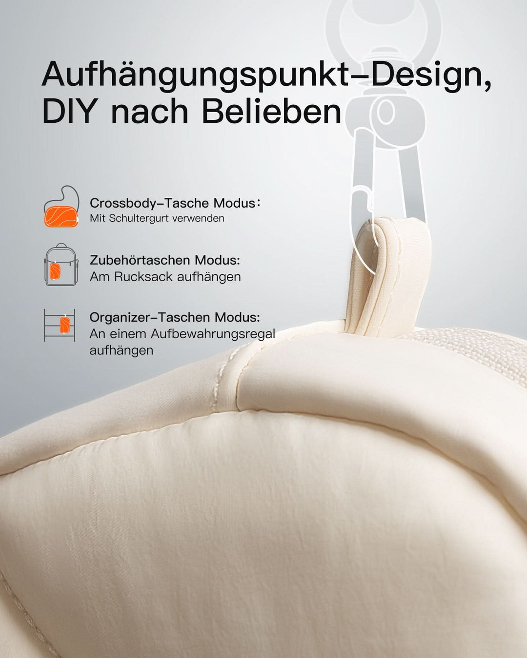 inateck DE Leicht Kabeltasche Elektronik Organizer, Spritzwassergeschützte Zubehör Reisezubehörtascheb, ABW31