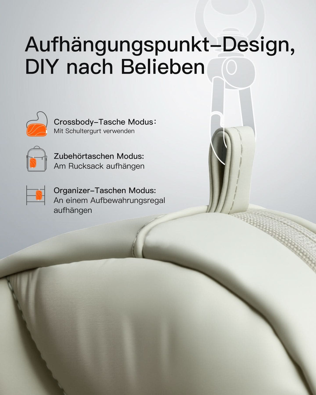 inateck DE Leicht Kabeltasche Elektronik Organizer, Spritzwassergeschützte Zubehör Reisezubehörtascheb, ABW31
