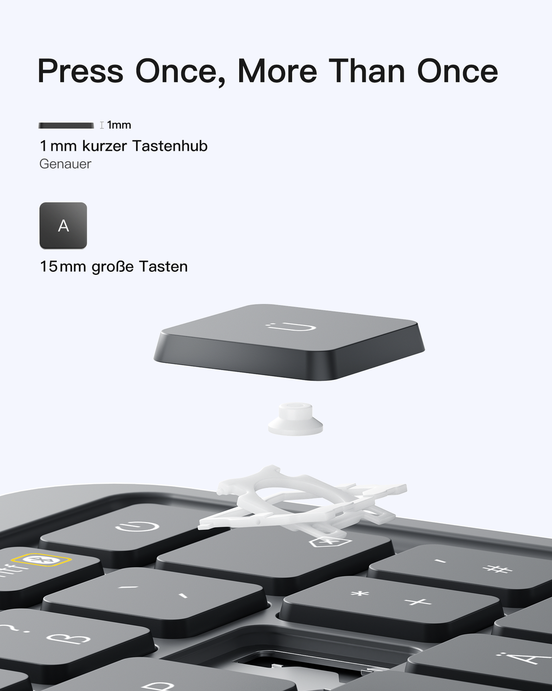 inateck DE Abnehmbar Hülle mit Tastatur für iPad 11" A16 2025, iPad 10.9" 2022,mit Stifthalter, QWERTZ, AceTouch, KB403-10