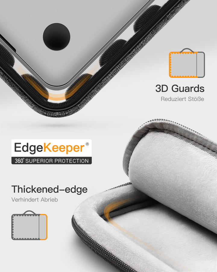 inateck DE EdgeKeeper 360° Rundumschutz Laptoptasche für 13-16 Zoll Laptops, LB02006/B1