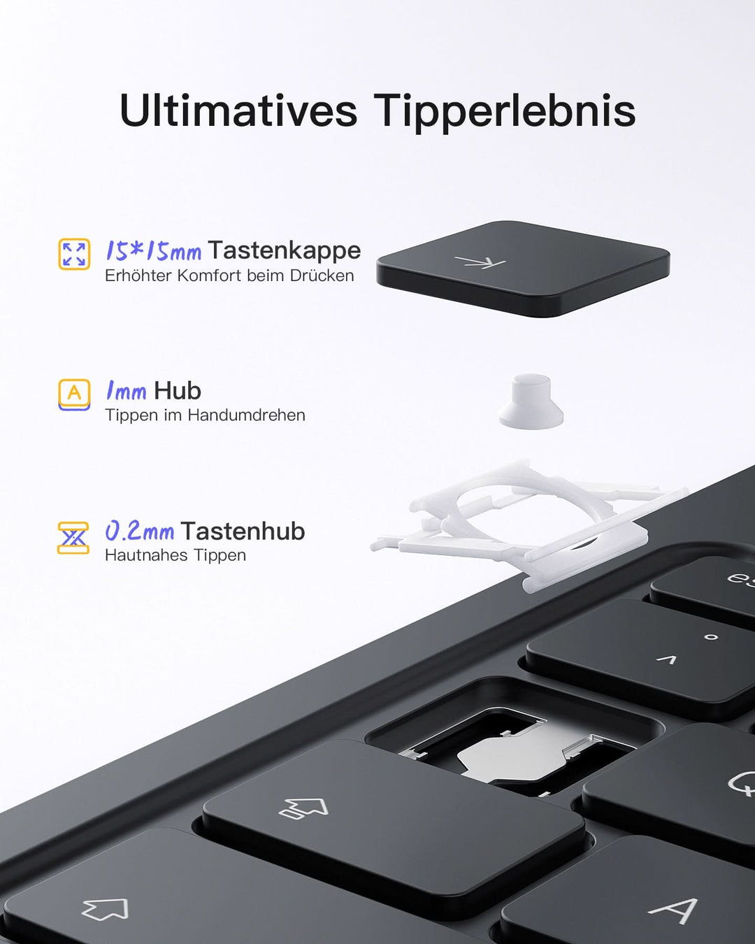 inateck DE Super-leicht Tastatur Hülle für iPad 11" 11 Gen (A16 2025), iPad 10, iPad Air 11" M3/M2 (2025/2024), iPad Air 5/4, iPad 