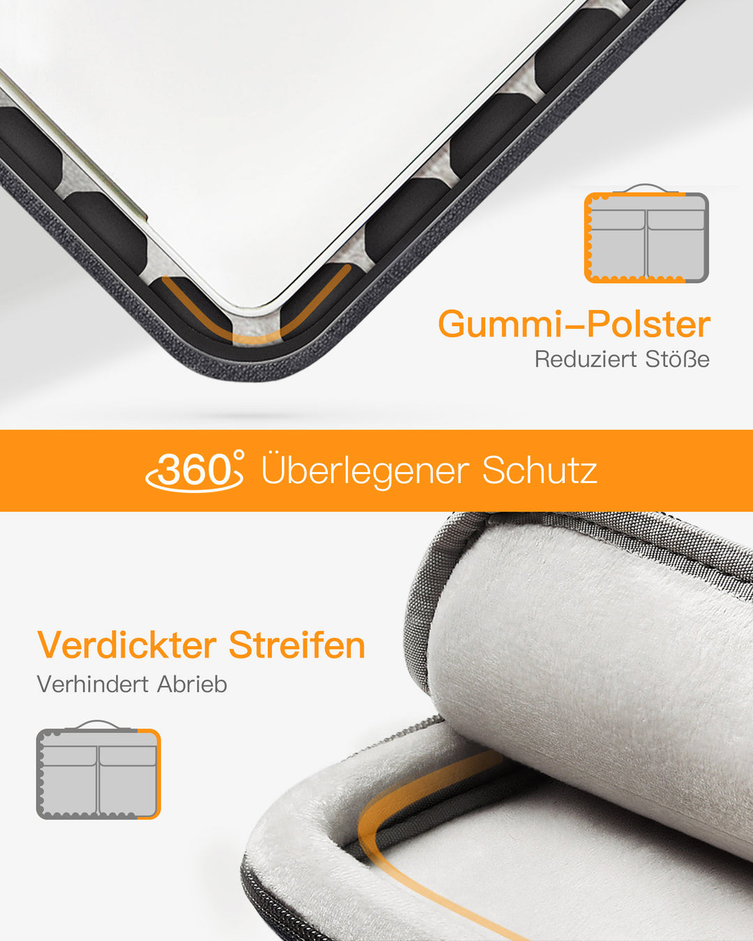 inateck DE EdgeKeeper 360° Rundumschutz Laptoptasche Schultertaschen 13-15,6 Zoll - LB03008/K5