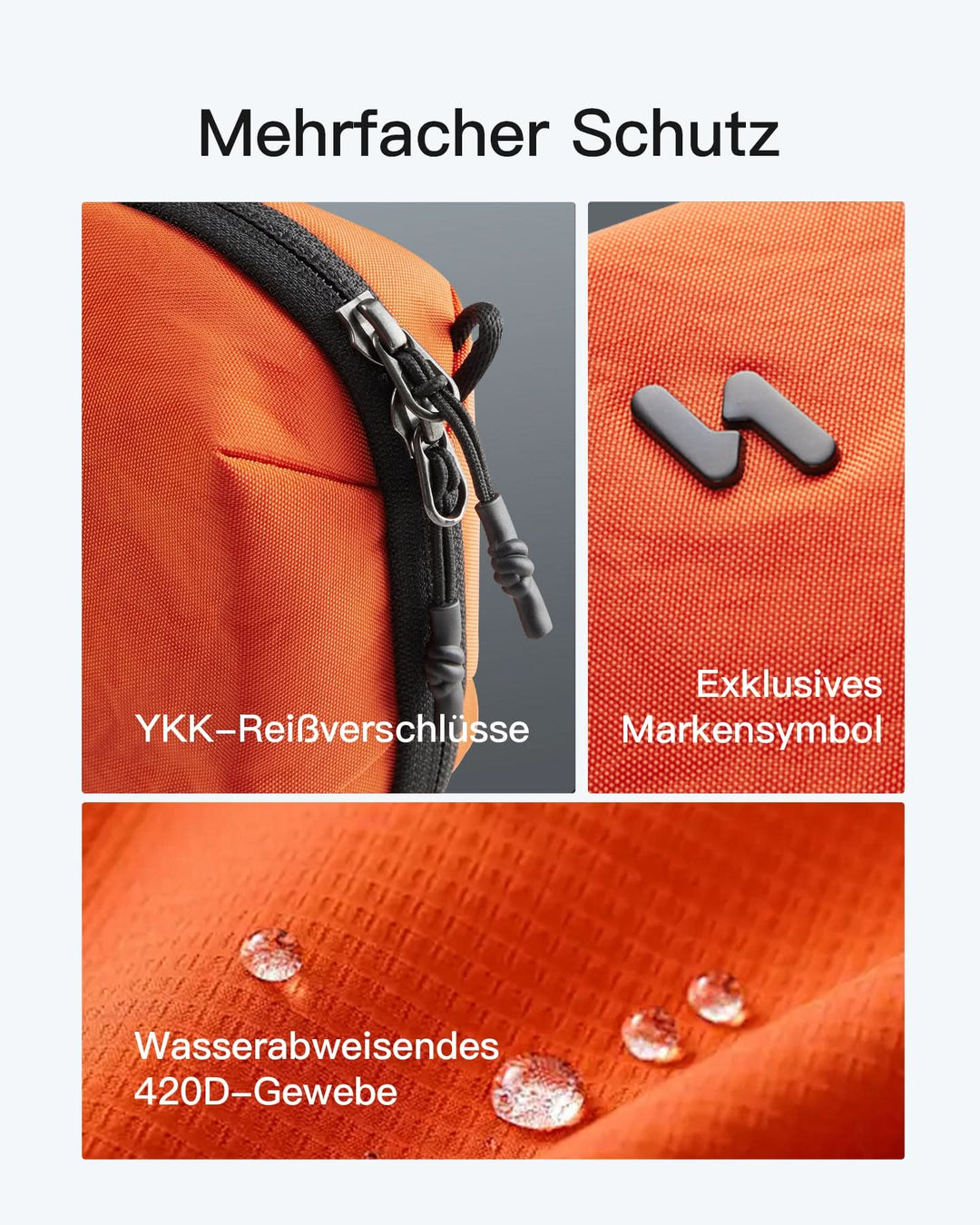 inateck DE Portabler Elektronik-Organizer, spritzwassergeschützte Reisezubehörtasche für Kabel, Power Banks, Hubs, ABM33