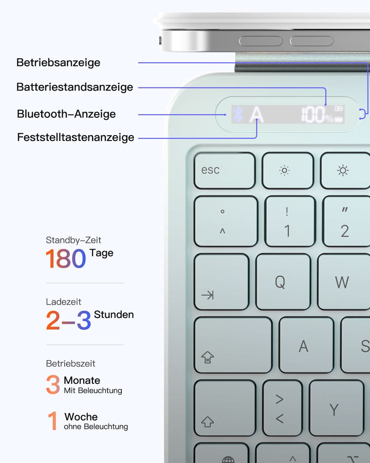 Inateck NeoMagic Magnetische Tastatur Hülle für iPad Air 11 Zoll(2025/2024), Magic Keyboard für iPad Pro 11", KB903-11A