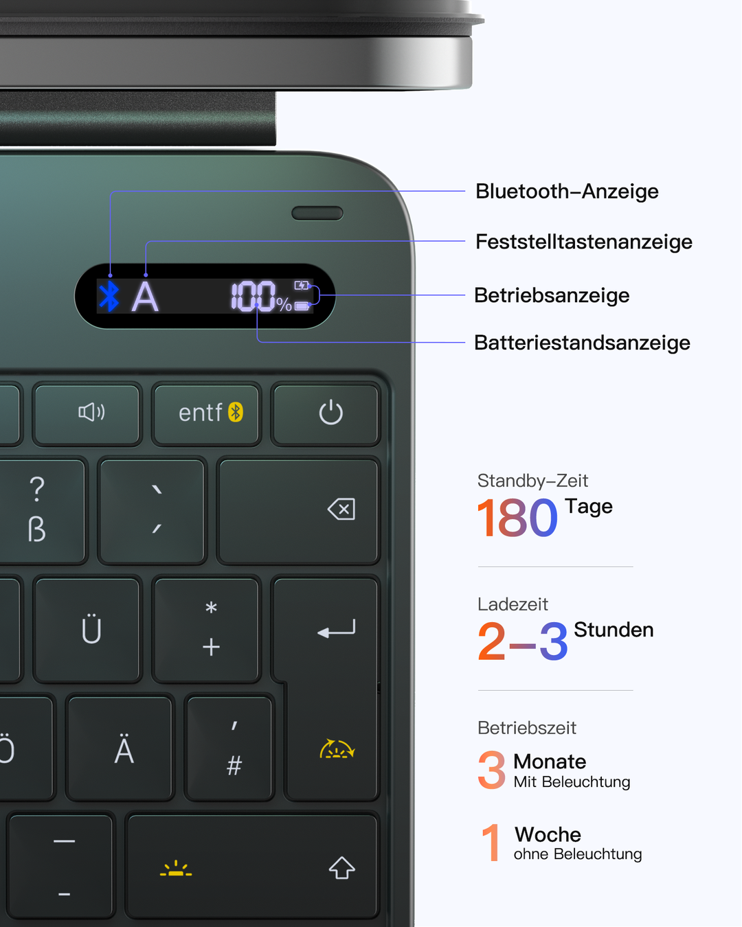 NeoMagic Magnetische Tastatur Hülle für iPad Pro 13 2025/2024(M5/M4),LED Smart Power-Anzeige, QWERTZ, mit Stifthalter, KB903-13P