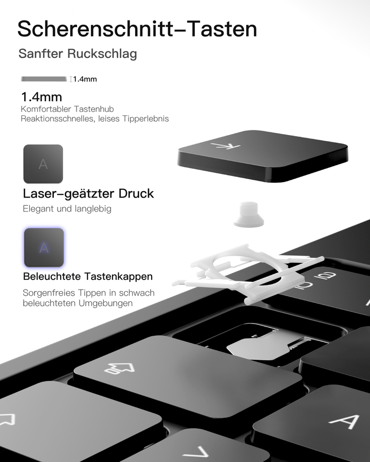 Neo Magic Magnetische Tastaturhülle für iPad Air 11" M4/M3/M2 (2026/2025/2024), iPad Air 5/4, iPad Pro 11" 4/3/2/1, KB09