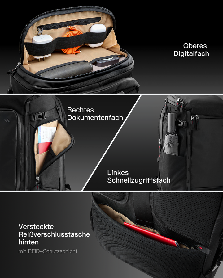 Handgepäck Rucksack 28-40L, TSA Freundlich Groß Reiserucksack Spritzwassergeschützt Travel Backpack für 17 Zoll Laptop, BPX31