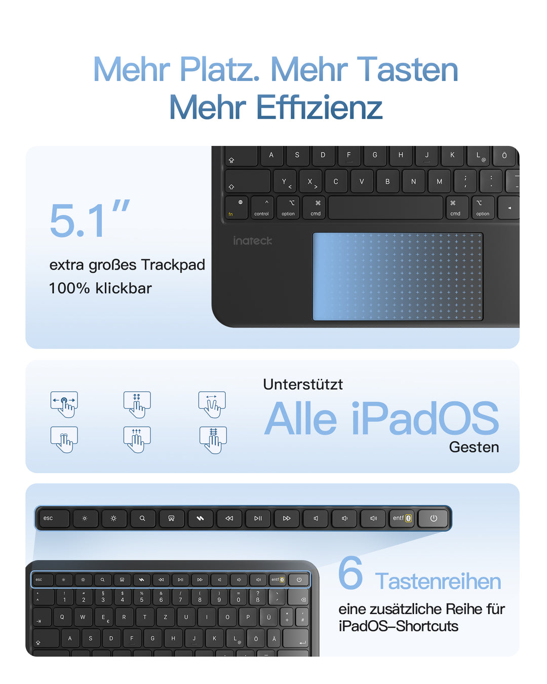 Abnehmbar Hülle mit Tastatur für iPad 11" A16 2025, iPad 10.9" 2022,mit Stifthalter, QWERTZ, AceTouch Pro, KB403-10 | Red Dot Design Award 2026