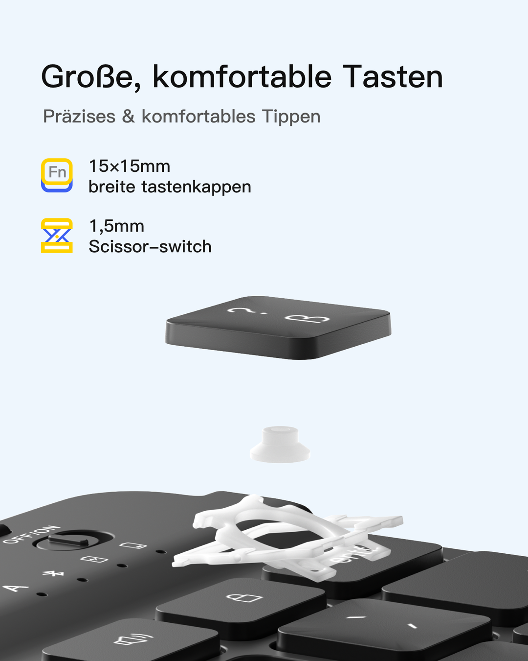 Inateck Tastaturhülle für iPad 11 (A16)/10. Gen, 360° drehbar, abnehmbare QWERTZ Tastatur, KB005