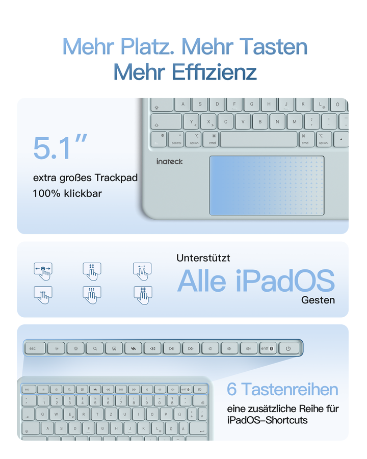Inateck Abnehmbar Hülle mit Tastatur für iPad Air 11 Zoll(2026/2025/2024), iPad Air 5/4,für iPad Pro 11 Zoll, QWERTZ, AceTouch Pro, KB403-11A | Red Dot Design Award 2026