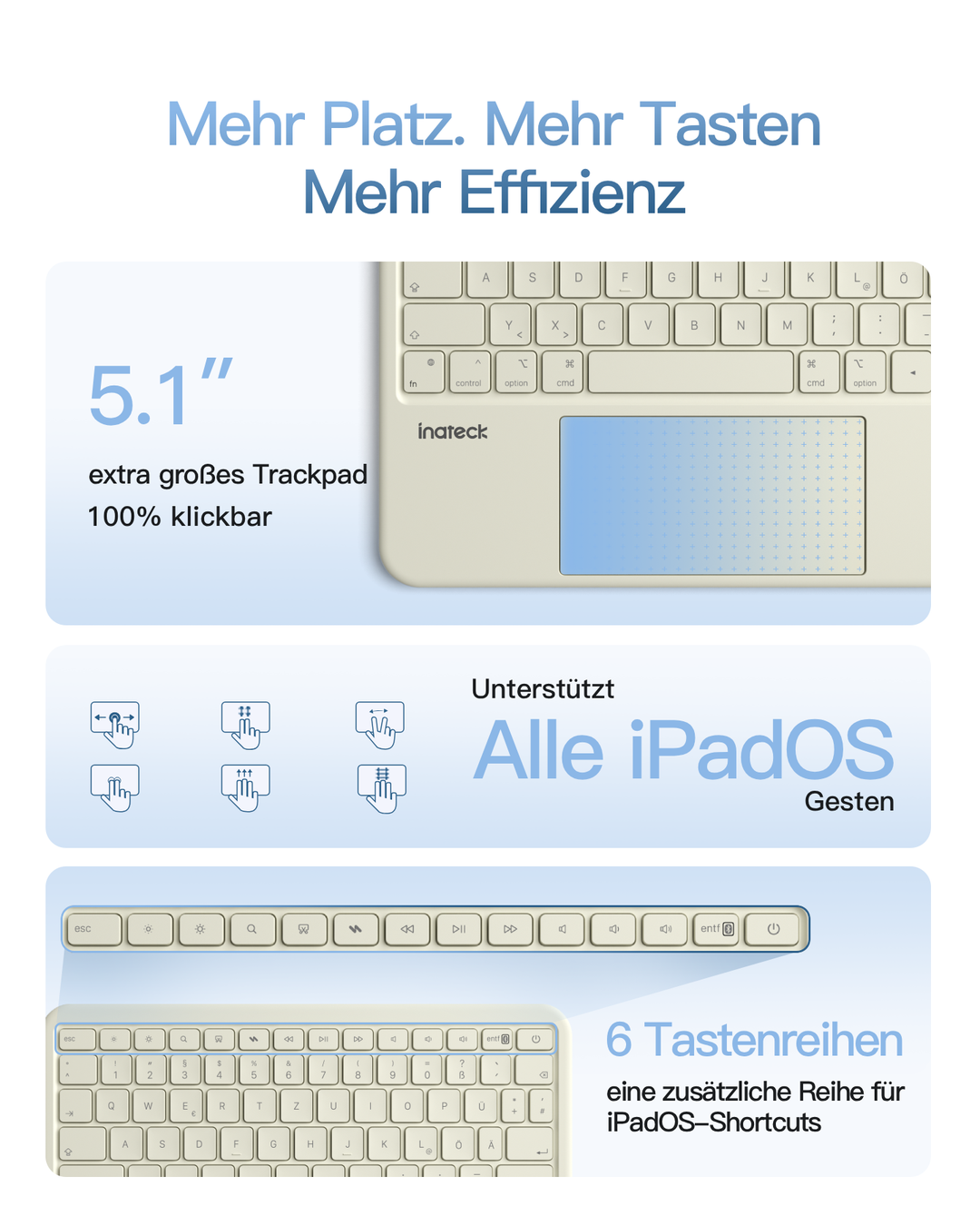 Abnehmbar Hülle mit Tastatur für iPad 11" A16 2025, iPad 10.9" 2022,mit Stifthalter, QWERTZ, AceTouch Pro, KB403-10 | Re